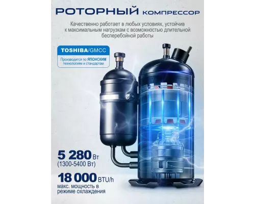 Сплит-система Centek CT-65CDC18 белый