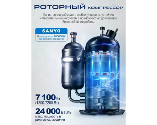 Сплит-система Centek CT-65CDC24 белый