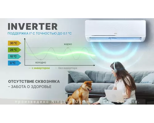 Сплит-система Centek CT-65FDC07 белый