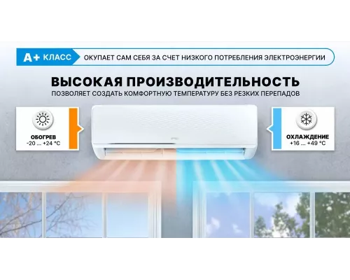 Сплит-система Centek CT-65FDC07 белый