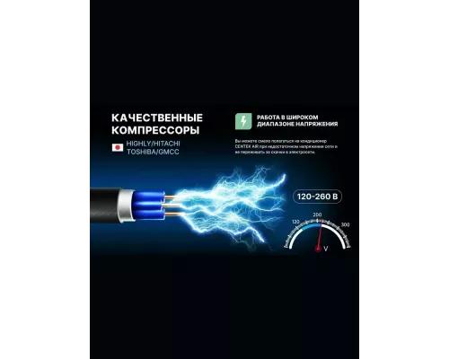 Сплит-система Centek CT-65RDC07 белый