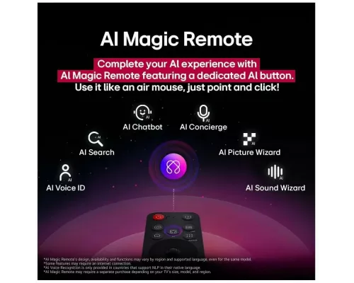 Телевизор LG 75NANO90A6B