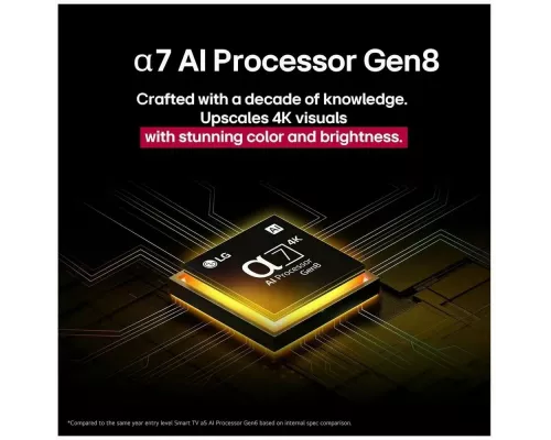 Телевизор LG 75NANO90A6B