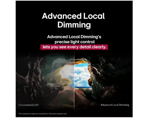 Телевизор LG 75NANO90A6B