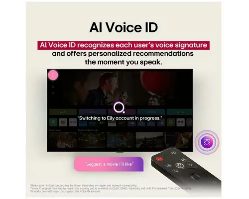 Телевизор LG 75NANO90A6B