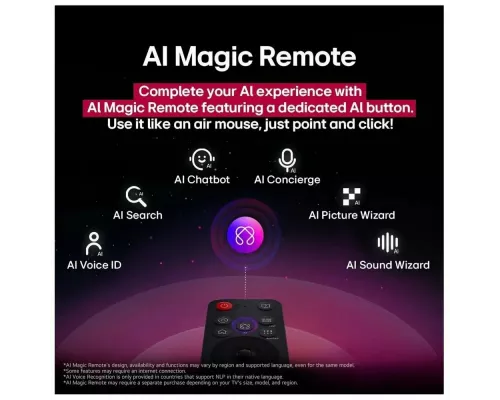 Телевизор LG OLED65G5RLA