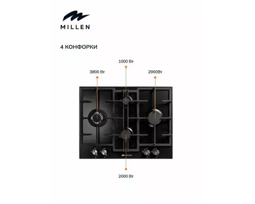 Варочная поверхность MILLEN MGHD 6501 BL