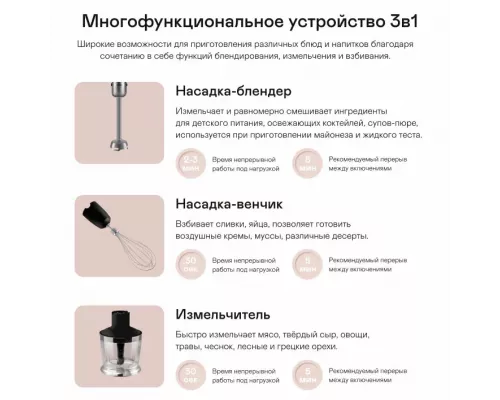 Блендер GARLYN HB-C