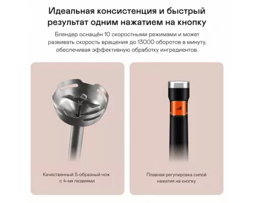 Блендер GARLYN HB-C