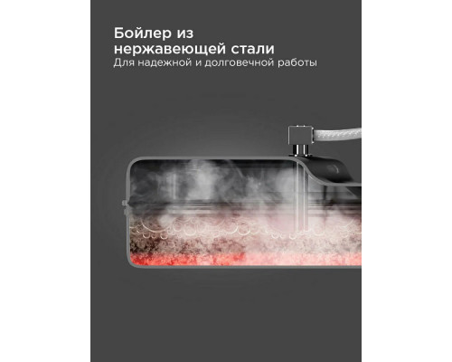 Парогенератор REDMOND SS1624  белый/голубой