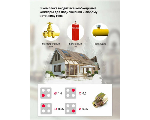 Варочная поверхность Simfer H60Q40M411