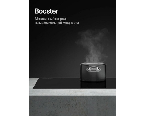 Варочная поверхность Kuppersberg ICI 606