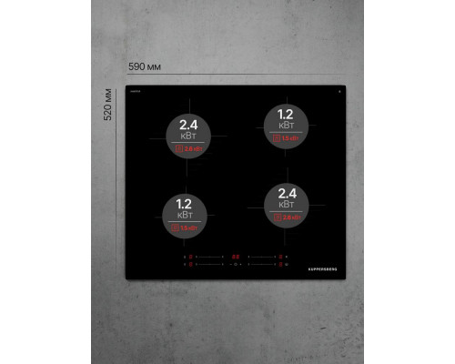 Варочная поверхность Kuppersberg ICI 606