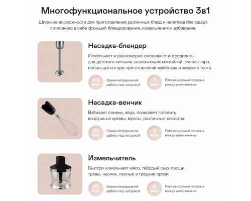 Блендер GARLYN HB-C