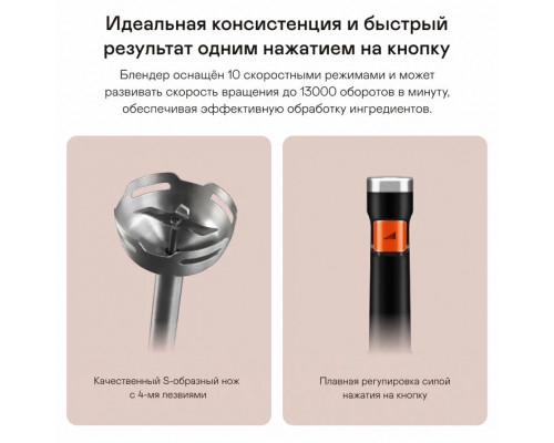 Блендер GARLYN HB-C