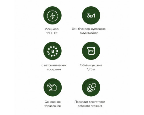 Блендер GARLYN SM-3000 черный