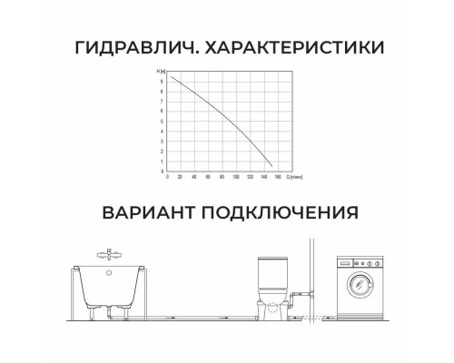 Канализационный насос Termica Compact Lift 600