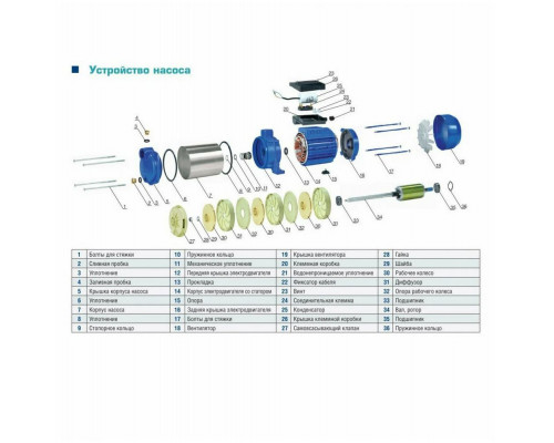 Поверхностный насос Aquamotor ARMH 750