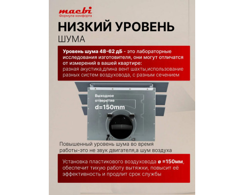 Вытяжка MACBI MTG60TL WHITE