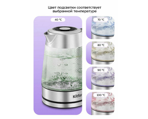 Чайник KITFORT КТ-6697