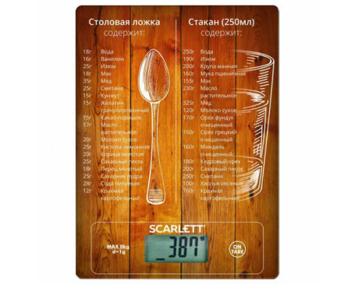 Кухонные весы Scarlett SC-KS57P19 рисунок