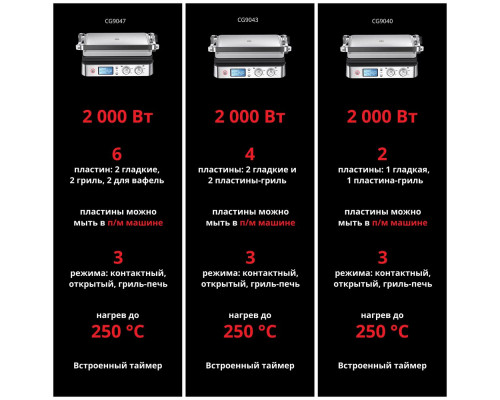 Гриль BRAUN CG9043