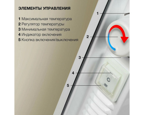 Конвектор Starwind SHV5010 белый