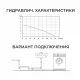 Канализационный насос Termica Compact Lift 250
