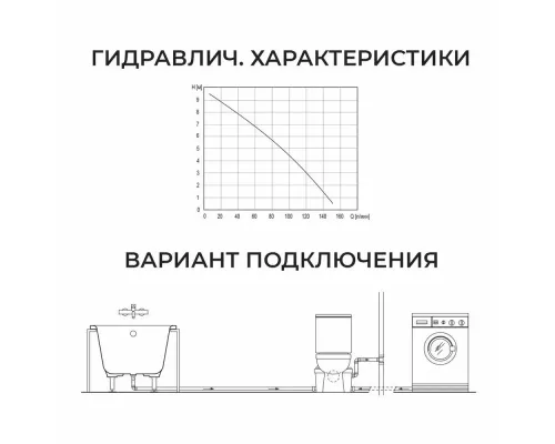 Канализационный насос Termica Compact Lift 600