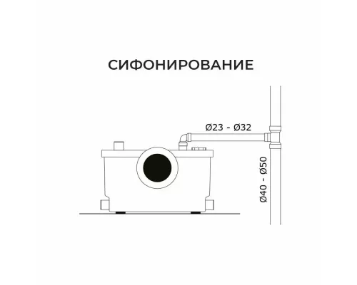 Канализационный насос Termica Compact Lift 600
