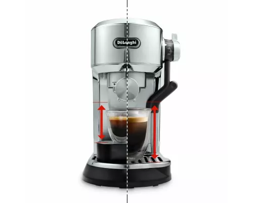 Кофеварка DeLonghi EC950.M серебристый