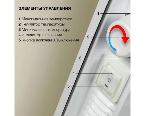 Конвектор Starwind SHV5010 белый