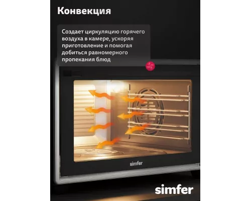 Мини-печь SIMFER M50W05 белый