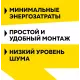 Настенный газовый котел Ресанта ГК-24
