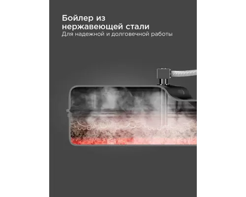 Парогенератор REDMOND SS1624  белый/голубой