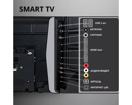 Телевизор HOLLEBERG HGTV-LED50UHDS102T2