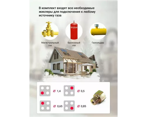 Варочная поверхность Simfer H60Q40M411