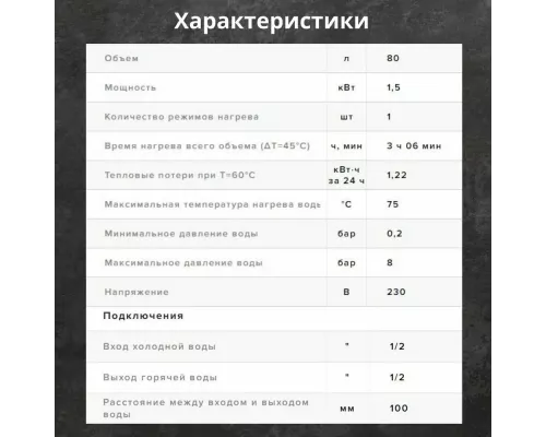 Водонагреватель накопительный Ariston NTS 80 V 1.5K