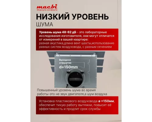 Вытяжка MACBI MTG60TL WHITE