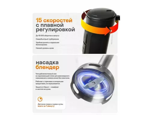 Блендер GARLYN HB-400