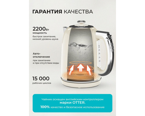 Чайник GALAXY LINE GL 0361 белый