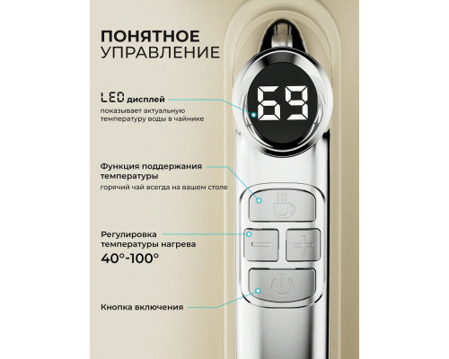 Чайник GALAXY LINE GL 0361 белый