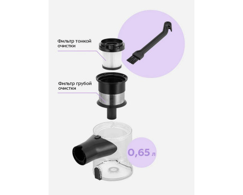 Вертикальный пылесос Kitfort КТ-5550 черный