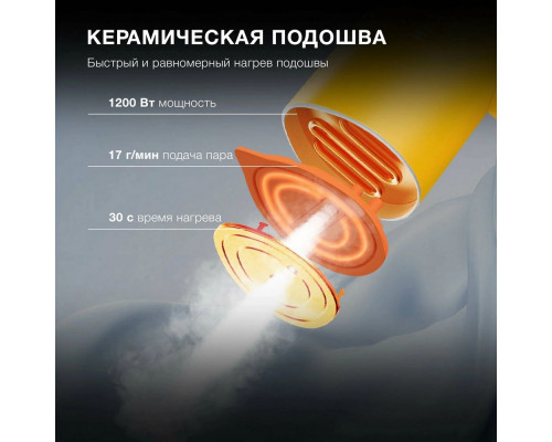 Отпариватель Hyundai H-HSART003 желтый