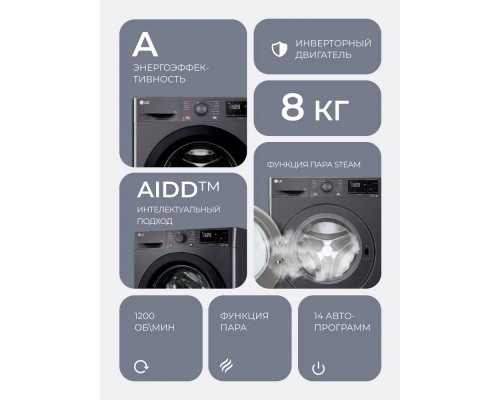 Стиральная машина LG F2V3PS6J черная