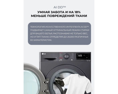 Стиральная машина LG F2V3PS6J черная