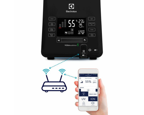 Увлажнитель воздуха Electrolux EHU-3810D
