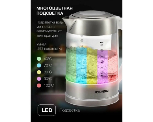 Чайник Hyundai HYK-S5807 белый/серебристый