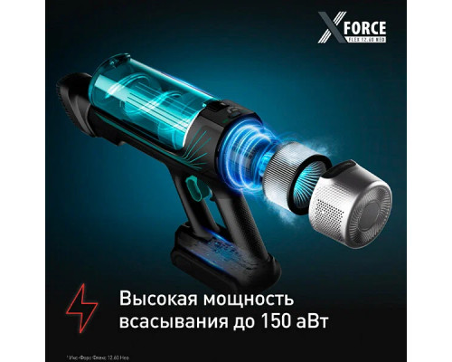 Вертикальный пылесос Tefal TY9L42WO серый/зеленый