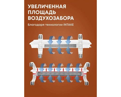 Конвектор Ballu Ettore BEC/ETER-2000 белый